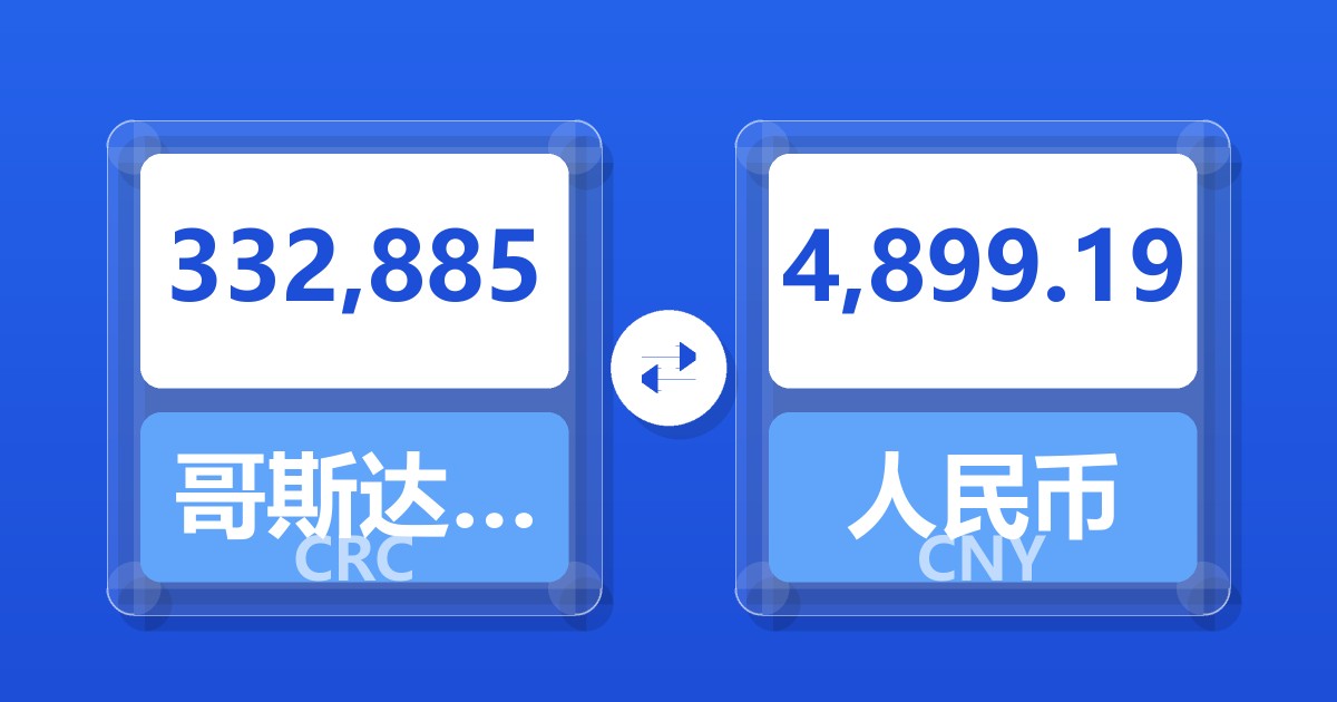 332,885哥斯达黎加科朗兑人民币