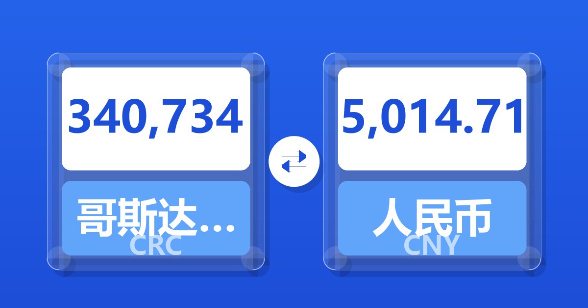 340,734哥斯达黎加科朗兑人民币