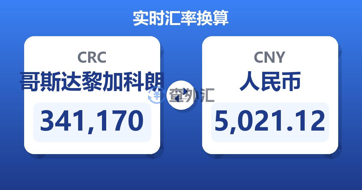 341,170哥斯达黎加科朗兑人民币