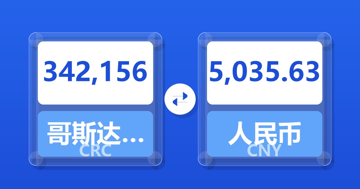 342,156哥斯达黎加科朗兑人民币
