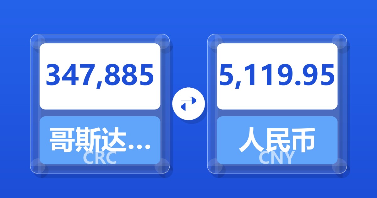 347,885哥斯达黎加科朗兑人民币
