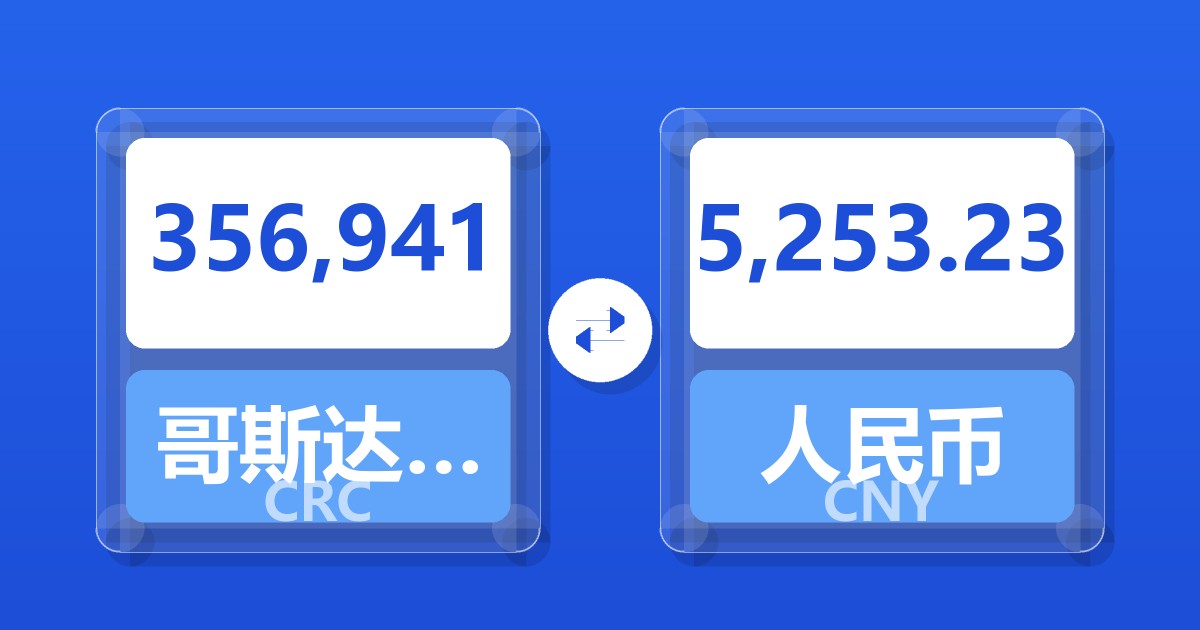 356,941哥斯达黎加科朗兑人民币