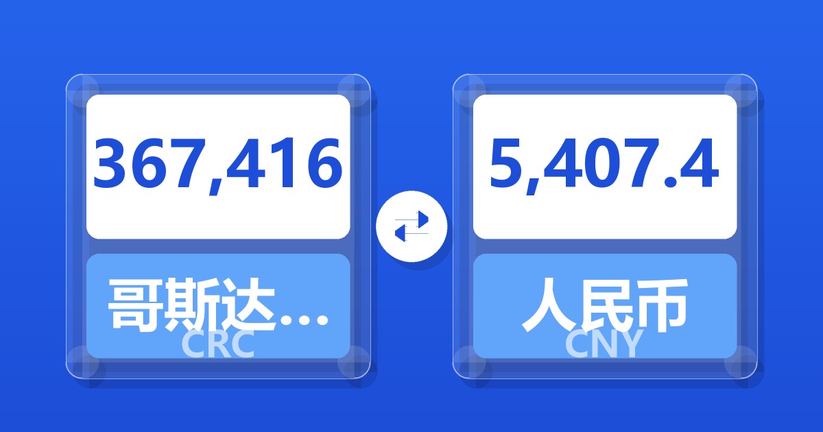 367,416哥斯达黎加科朗兑人民币