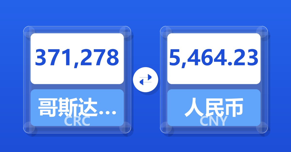 371,278哥斯达黎加科朗兑人民币