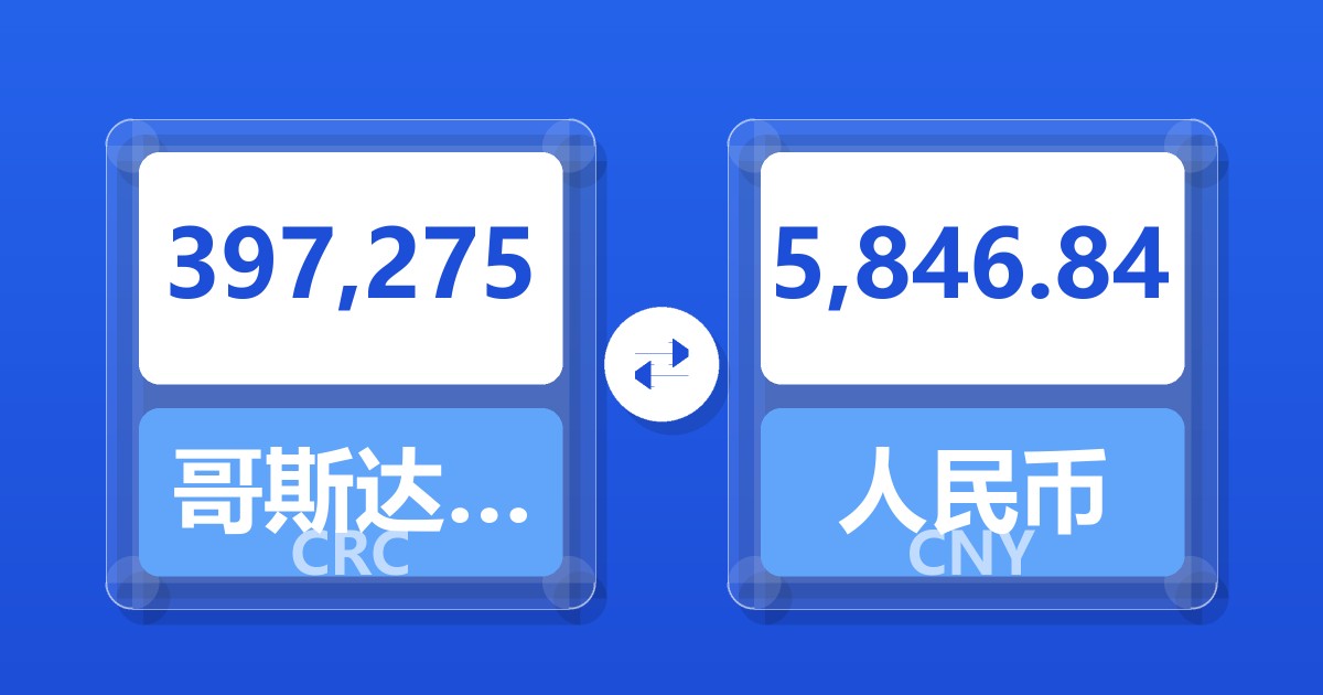 397,275哥斯达黎加科朗兑人民币
