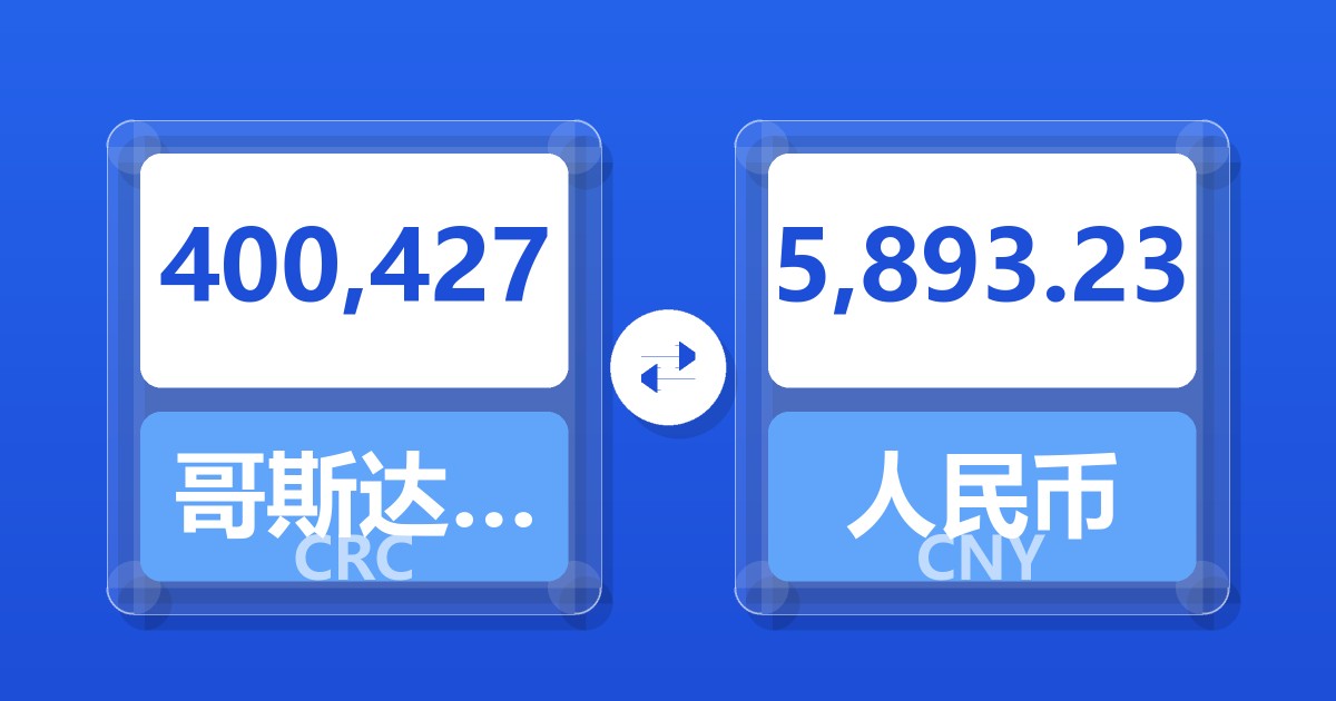 400,427哥斯达黎加科朗兑人民币