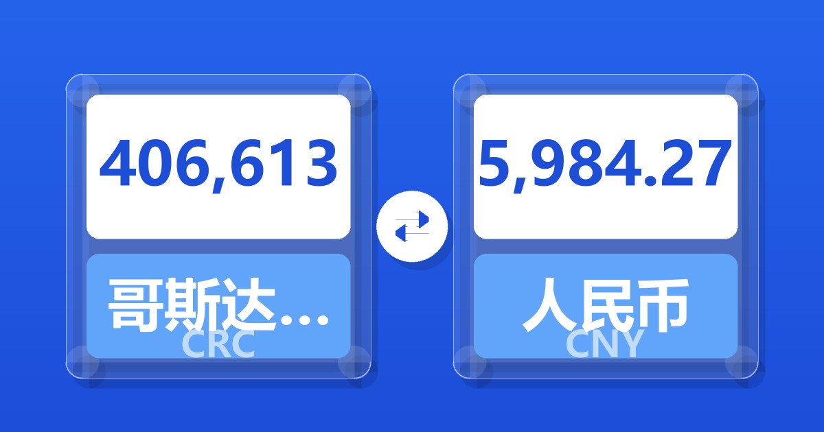 406,613哥斯达黎加科朗兑人民币