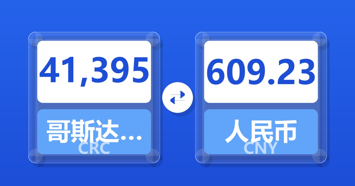 41,395哥斯达黎加科朗兑人民币