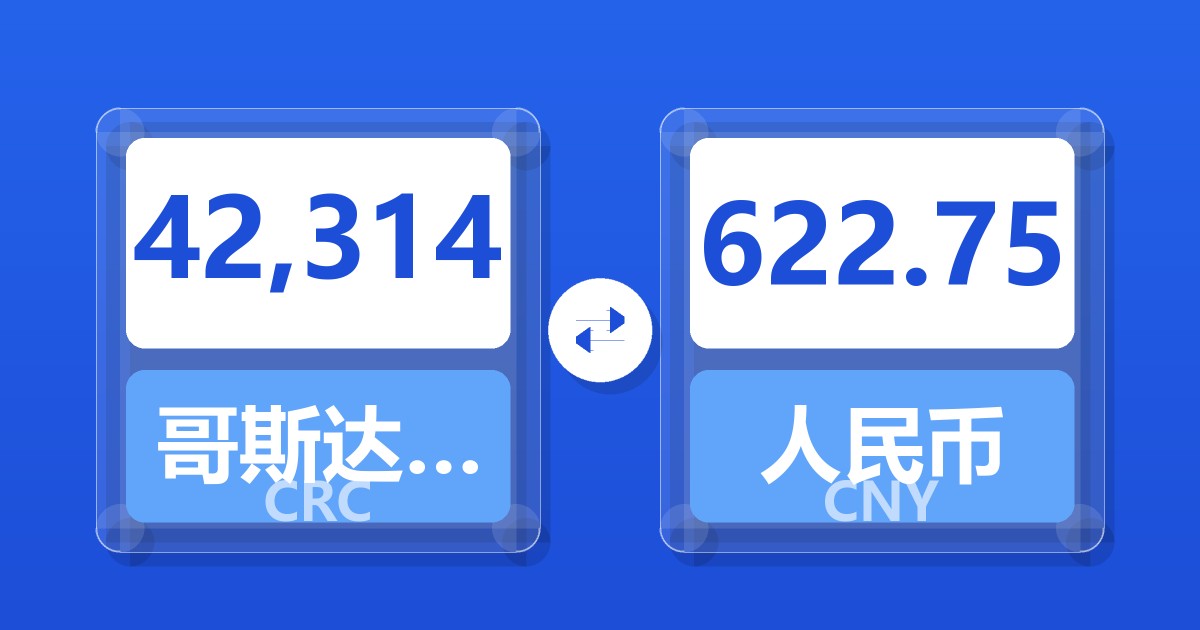 42,314哥斯达黎加科朗兑人民币