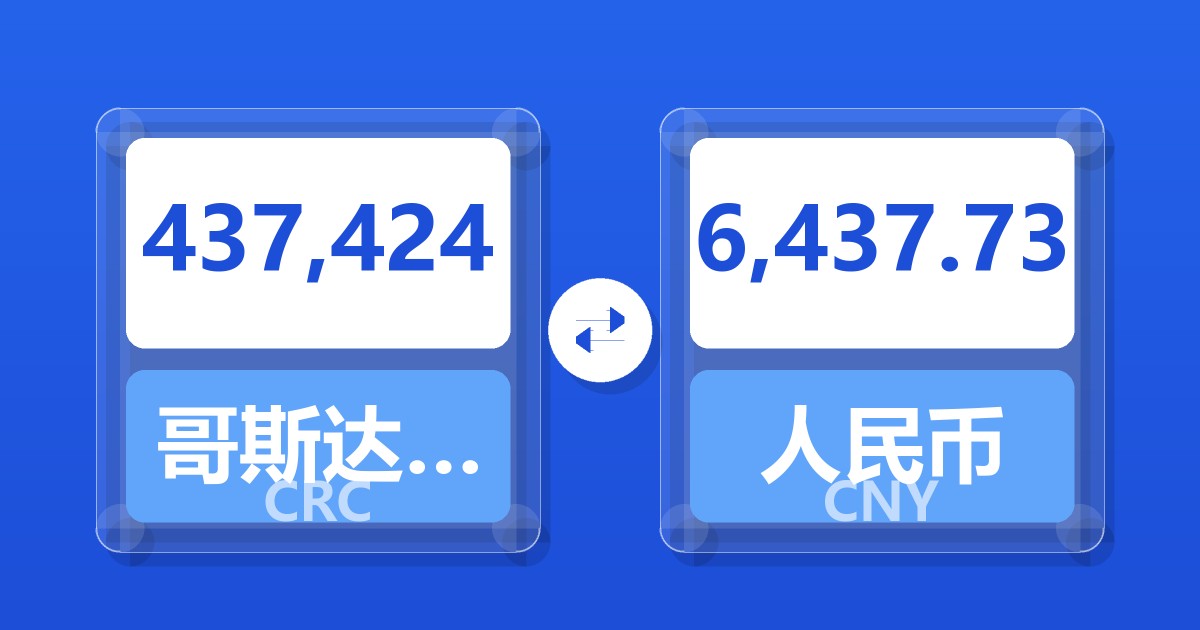 437,424哥斯达黎加科朗兑人民币