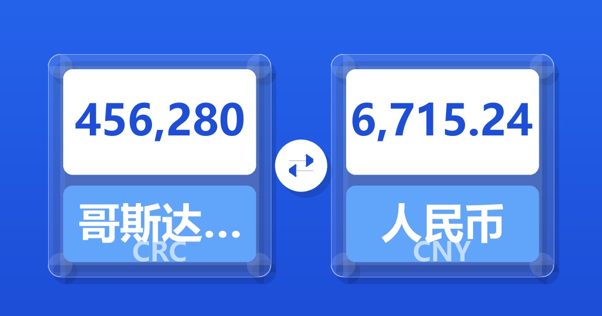 456,280哥斯达黎加科朗兑人民币