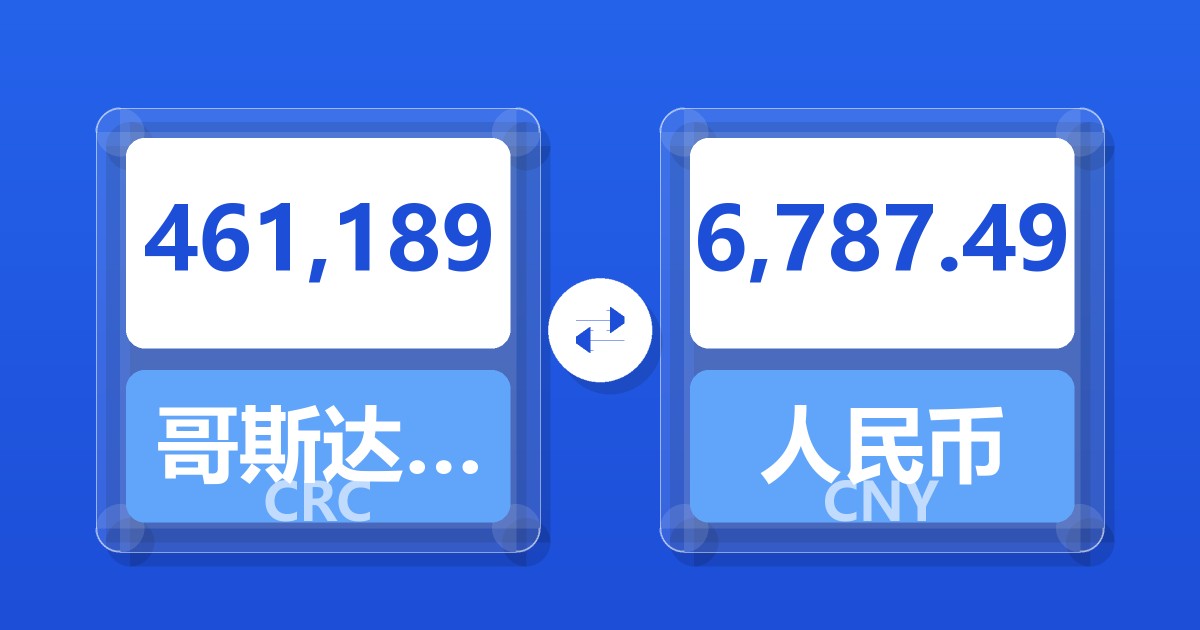 461,189哥斯达黎加科朗兑人民币