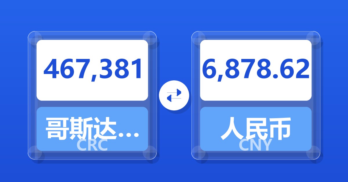 467,381哥斯达黎加科朗兑人民币