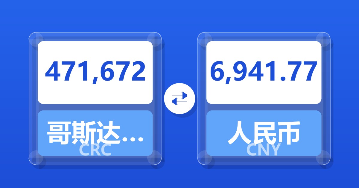 471,672哥斯达黎加科朗兑人民币