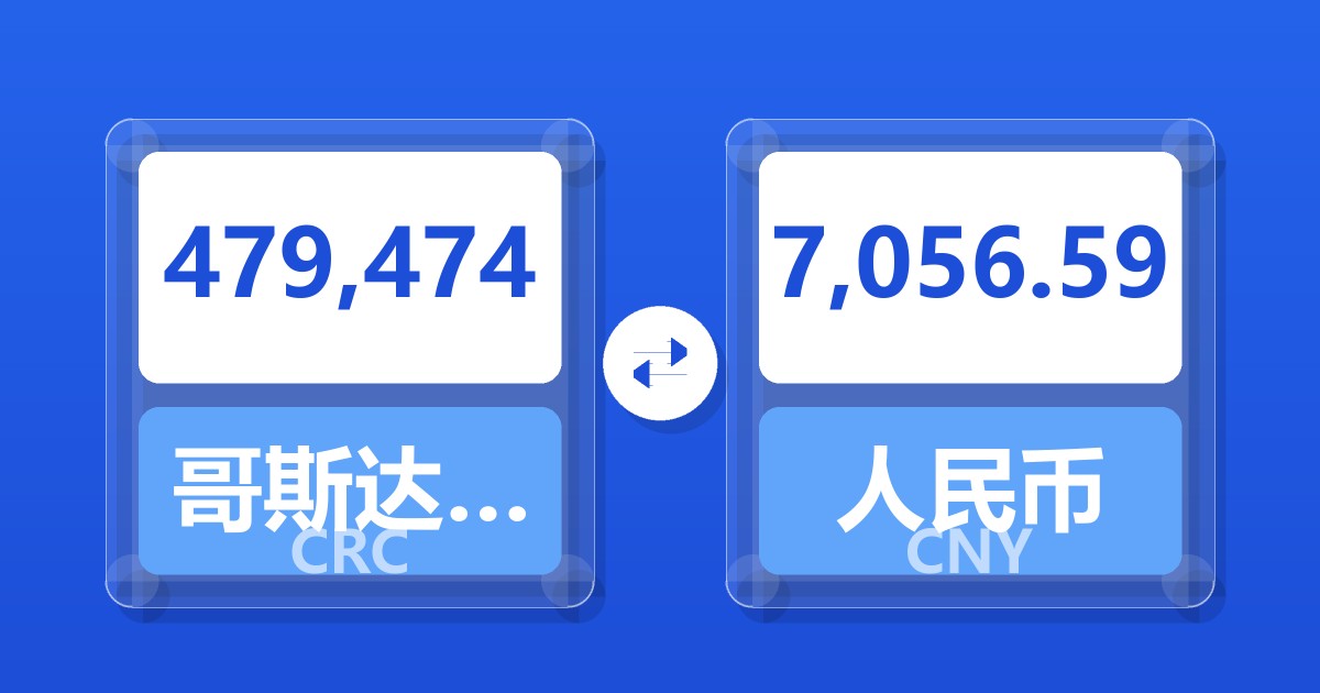 479,474哥斯达黎加科朗兑人民币