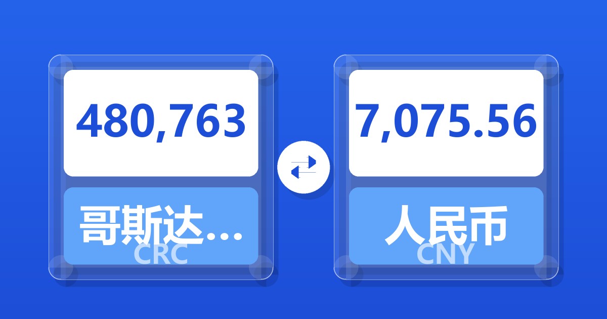 480,763哥斯达黎加科朗兑人民币