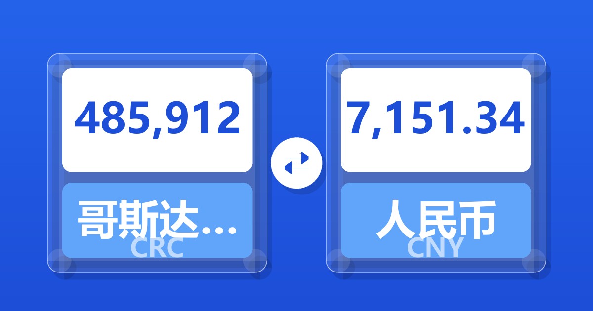 485,912哥斯达黎加科朗兑人民币