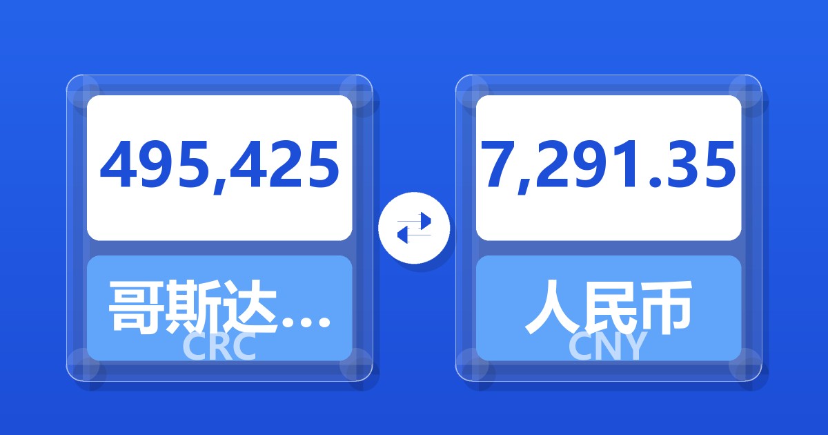 495,425哥斯达黎加科朗兑人民币