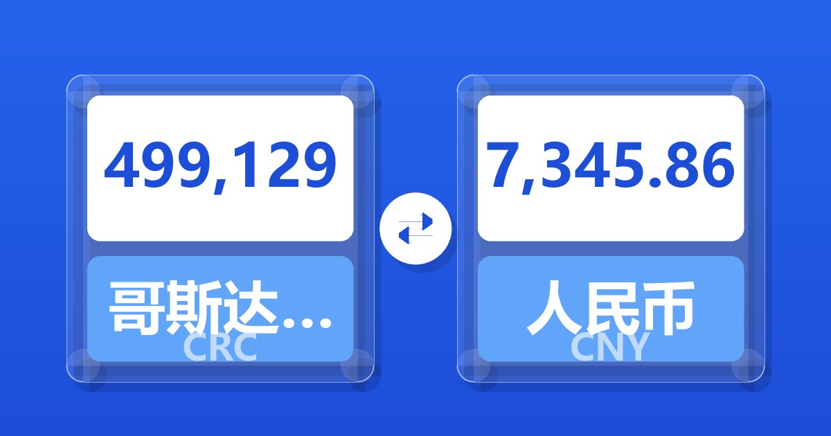 499,129哥斯达黎加科朗兑人民币