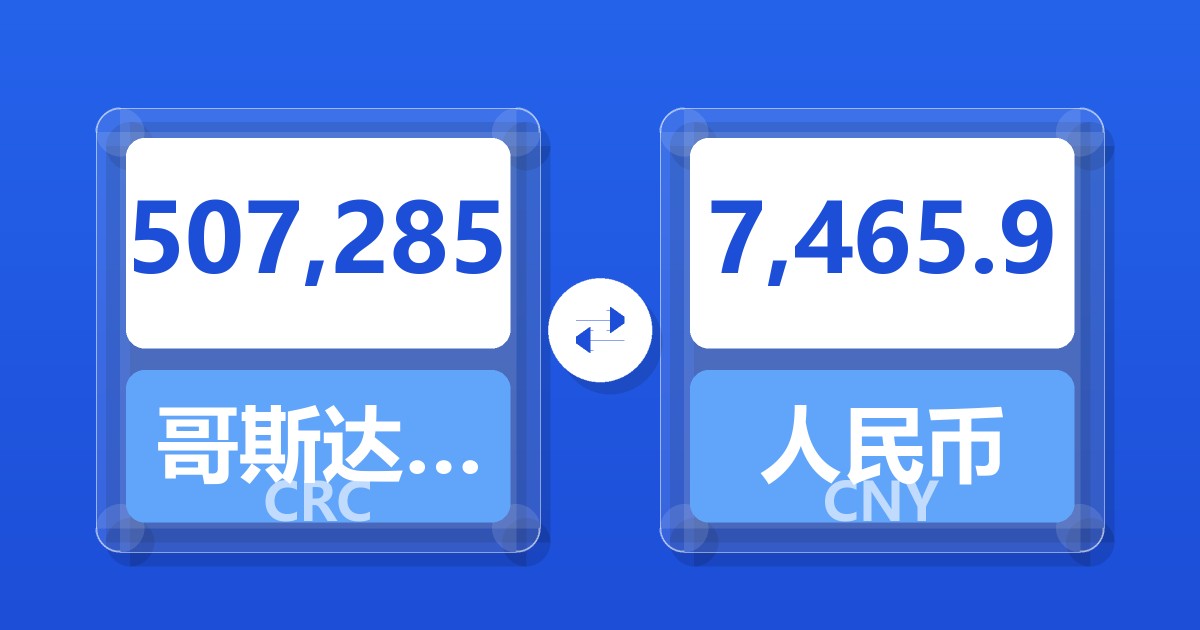 507,285哥斯达黎加科朗兑人民币