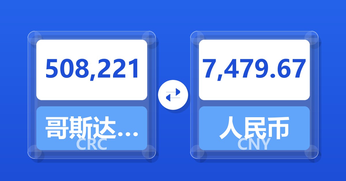 508,221哥斯达黎加科朗兑人民币