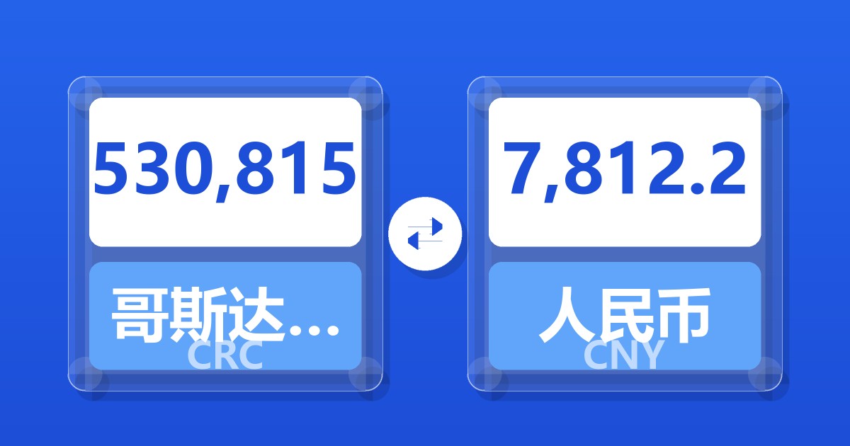 530,815哥斯达黎加科朗兑人民币