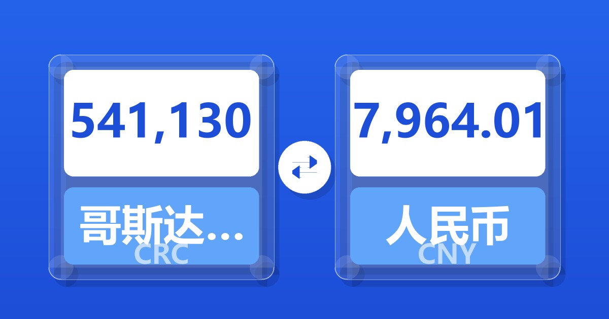 541,130哥斯达黎加科朗兑人民币