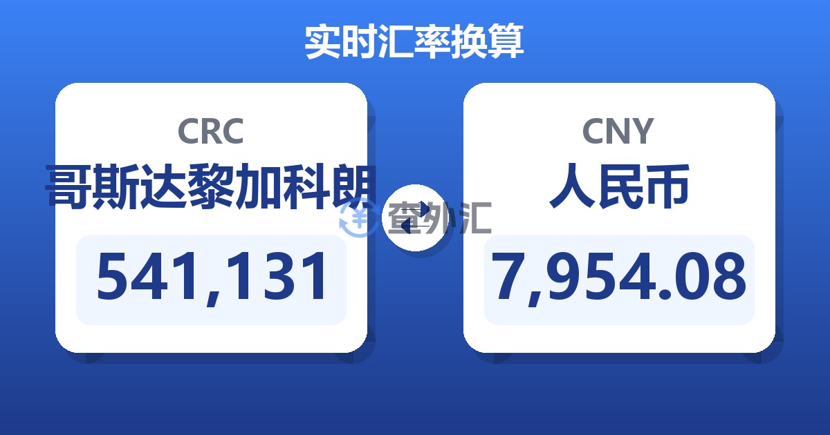 541,131哥斯达黎加科朗兑人民币