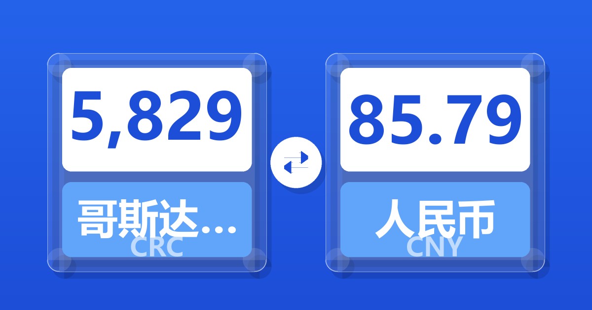 5,829哥斯达黎加科朗兑人民币