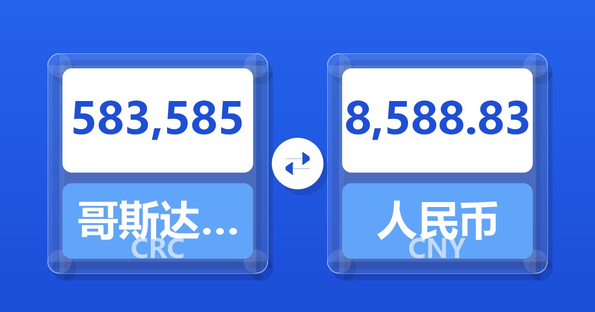 583,585哥斯达黎加科朗兑人民币