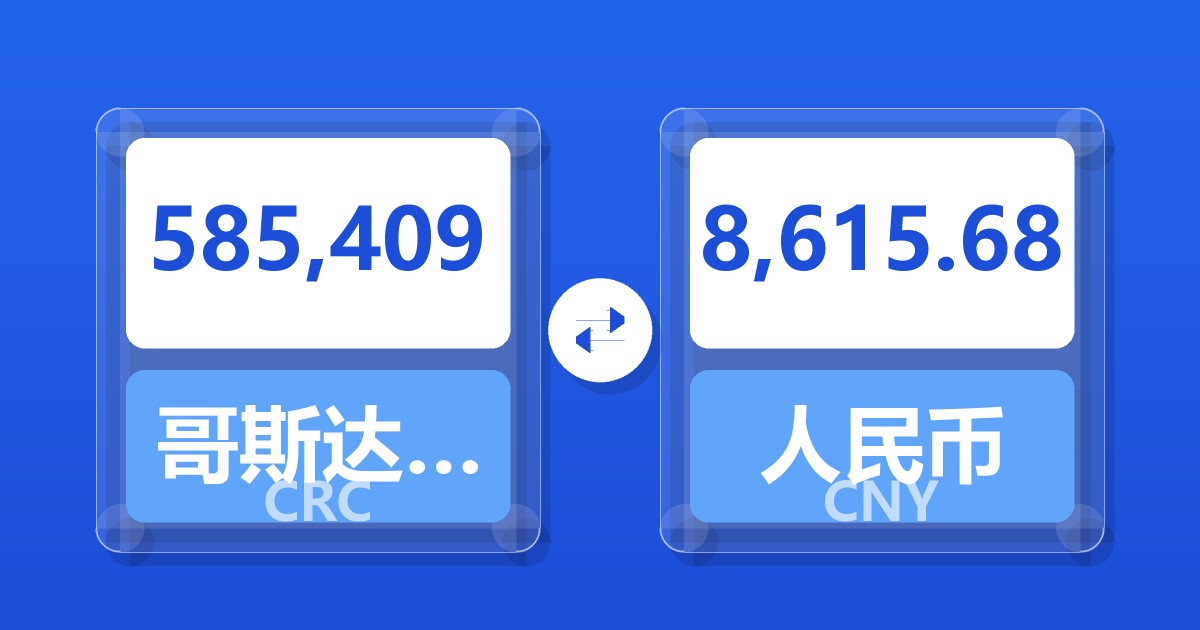 585,409哥斯达黎加科朗兑人民币