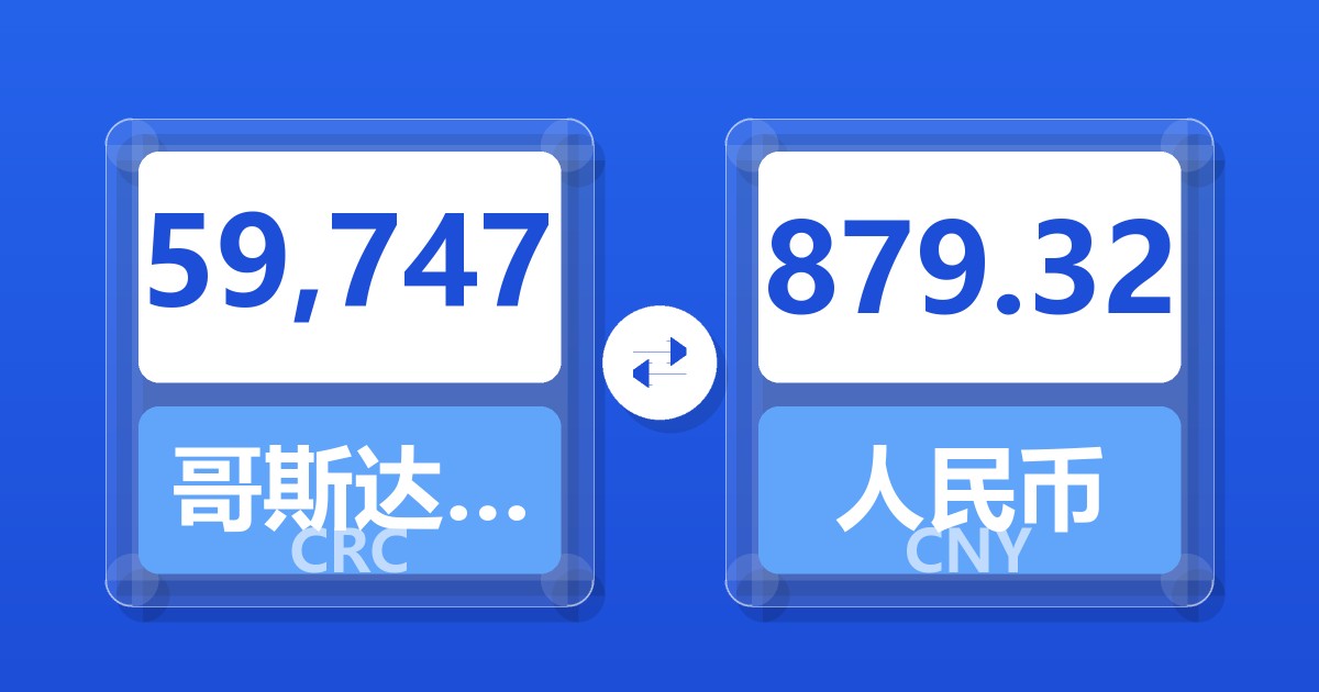 59,747哥斯达黎加科朗兑人民币