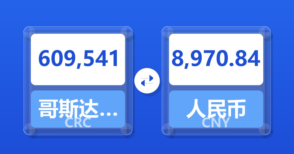 609,541哥斯达黎加科朗兑人民币