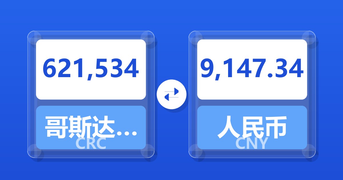 621,534哥斯达黎加科朗兑人民币
