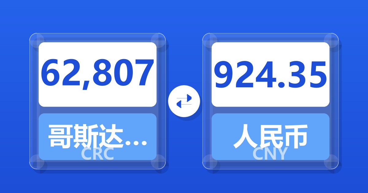 62,807哥斯达黎加科朗兑人民币