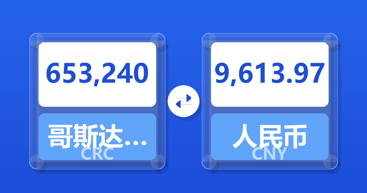 653,240哥斯达黎加科朗兑人民币