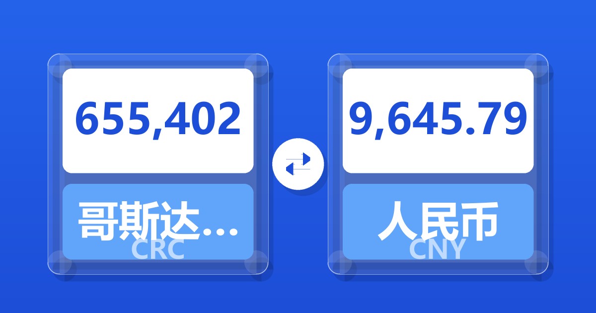 655,402哥斯达黎加科朗兑人民币