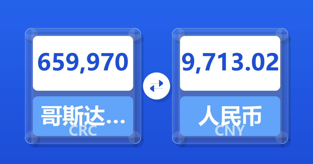 659,970哥斯达黎加科朗兑人民币