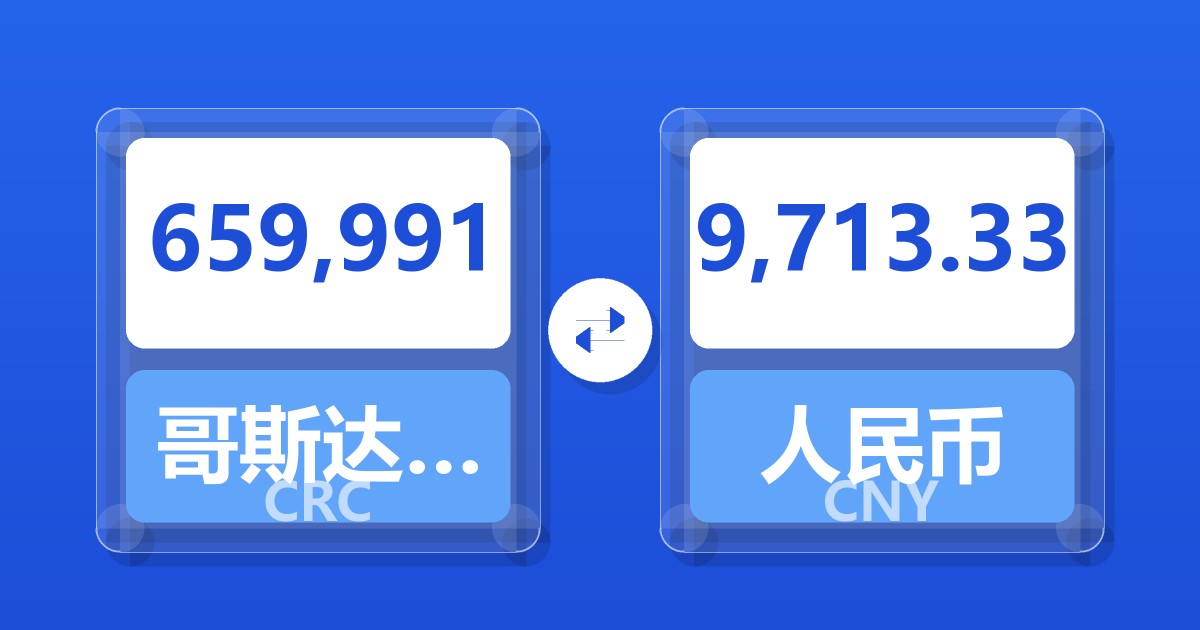 659,991哥斯达黎加科朗兑人民币