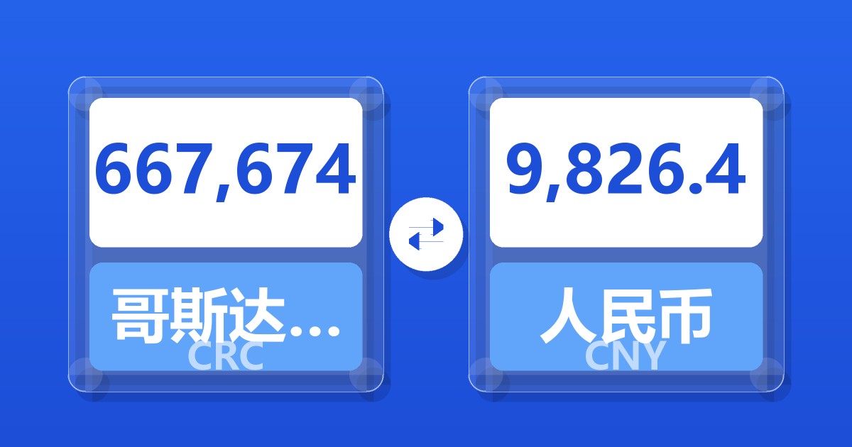 667,674哥斯达黎加科朗兑人民币