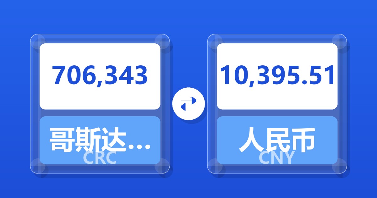 706,343哥斯达黎加科朗兑人民币