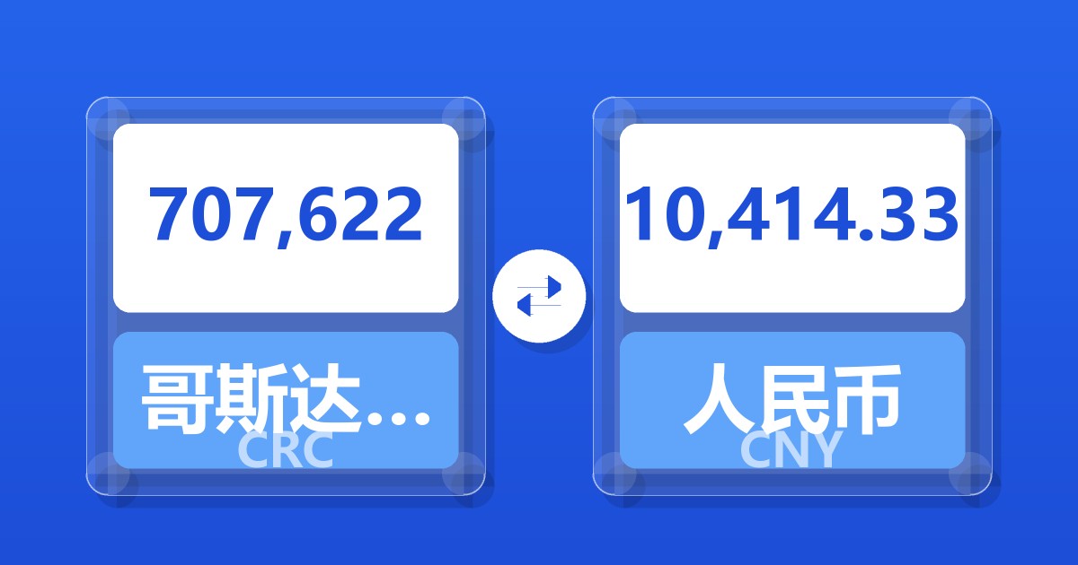 707,622哥斯达黎加科朗兑人民币