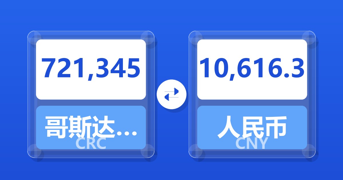 721,345哥斯达黎加科朗兑人民币
