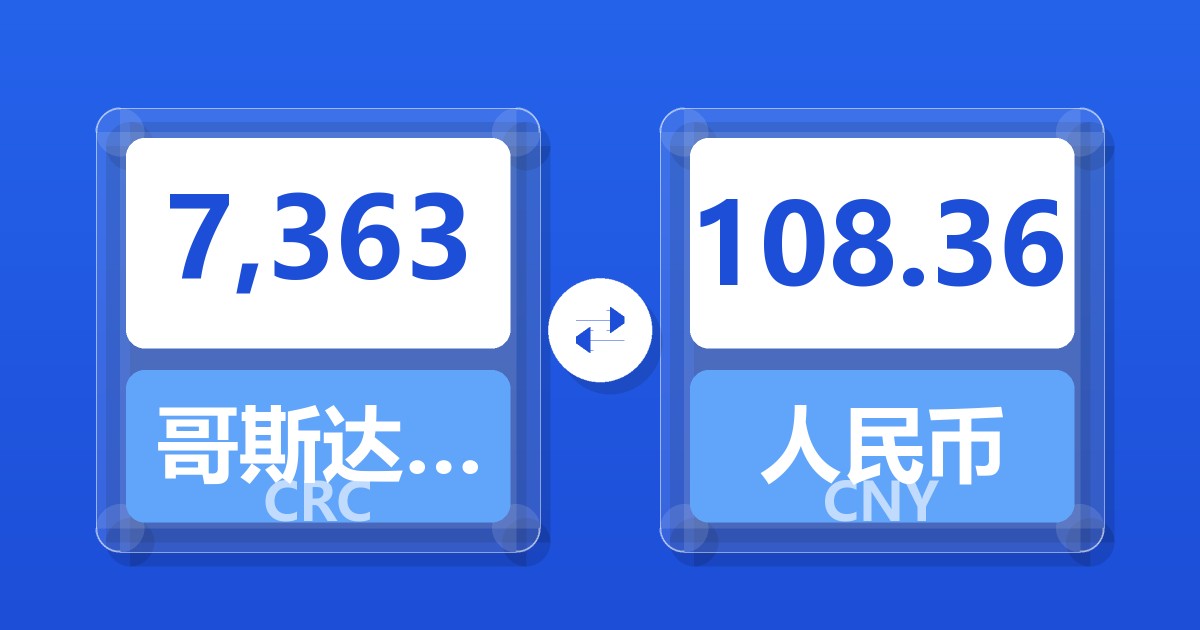 7,363哥斯达黎加科朗兑人民币