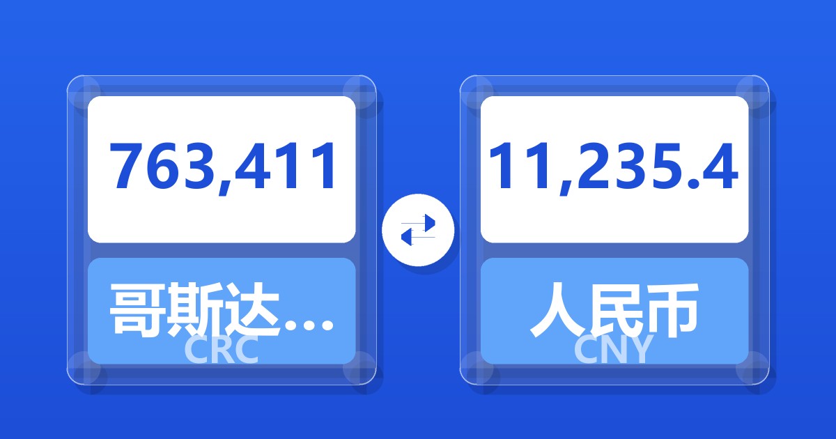 763,411哥斯达黎加科朗兑人民币