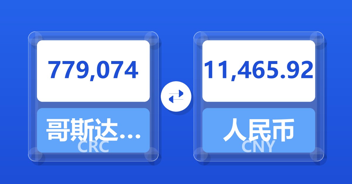 779,074哥斯达黎加科朗兑人民币