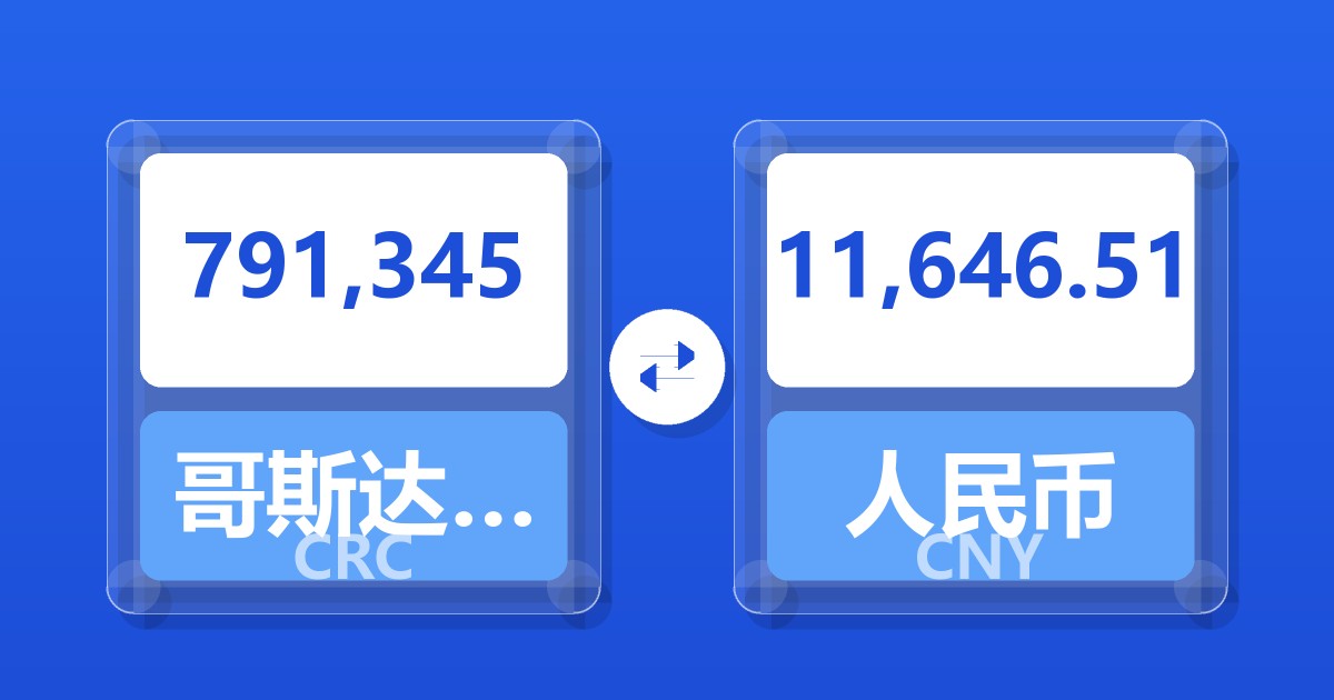 791,345哥斯达黎加科朗兑人民币