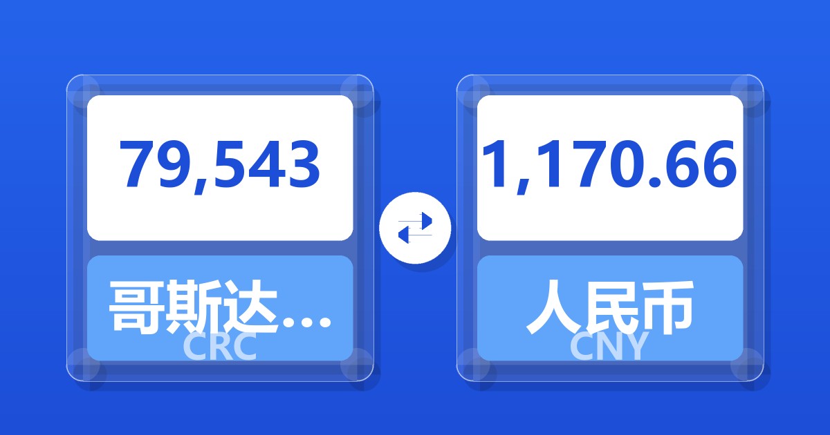 79,543哥斯达黎加科朗兑人民币