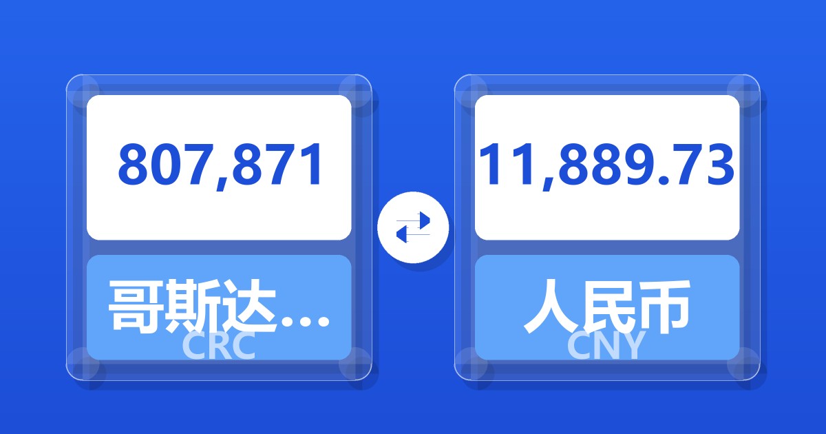 807,871哥斯达黎加科朗兑人民币