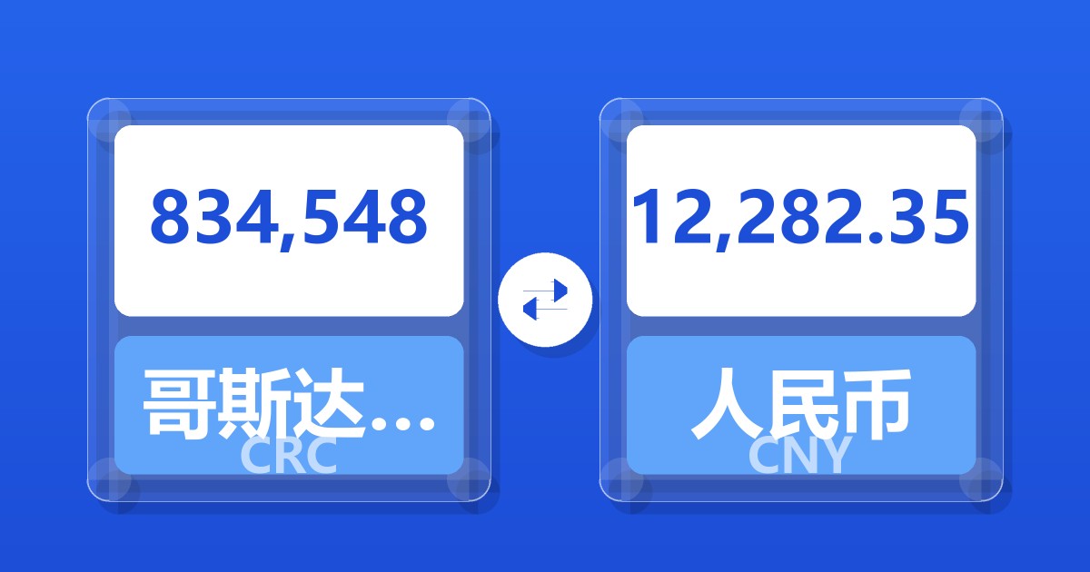 834,548哥斯达黎加科朗兑人民币
